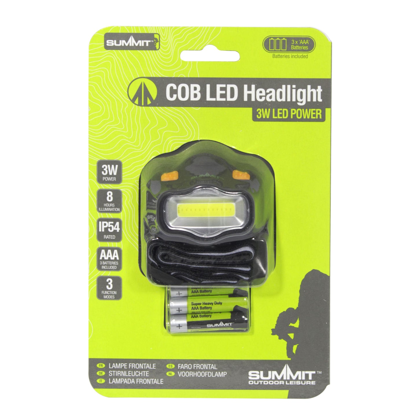 COB LED Headlight - Powerful Hands-Free Lighting Solution Adjustable Strap Comfortable Wearable Design Outdoor Adventure Essential